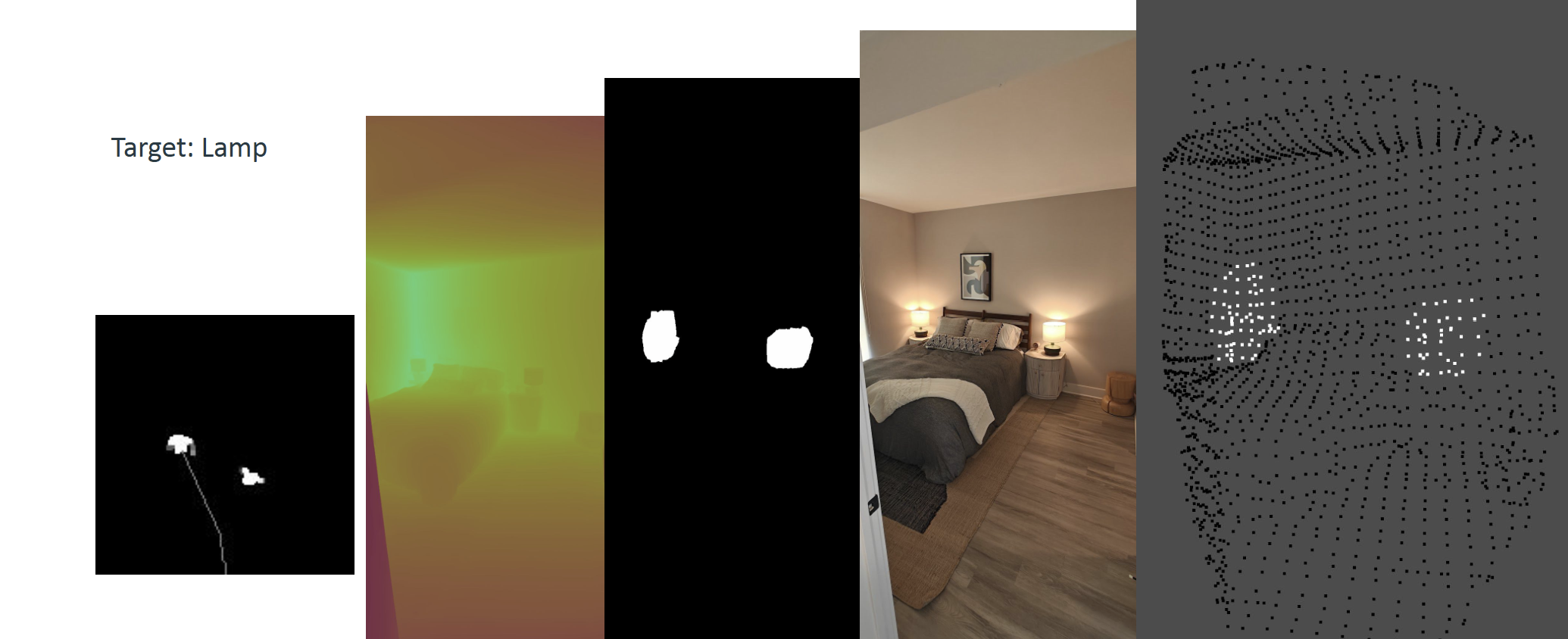 smartnav image output